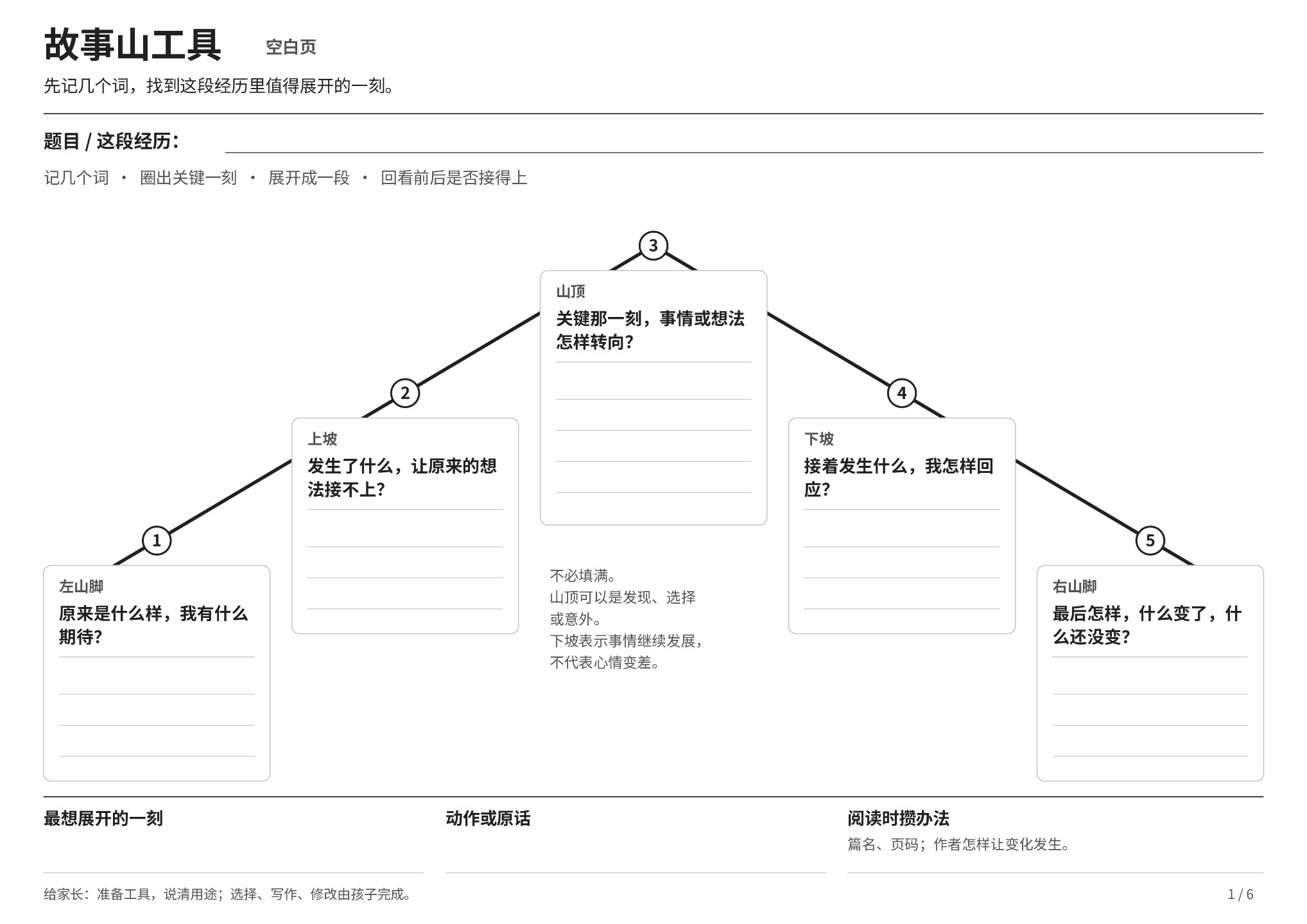 故事山工具(空白頁)